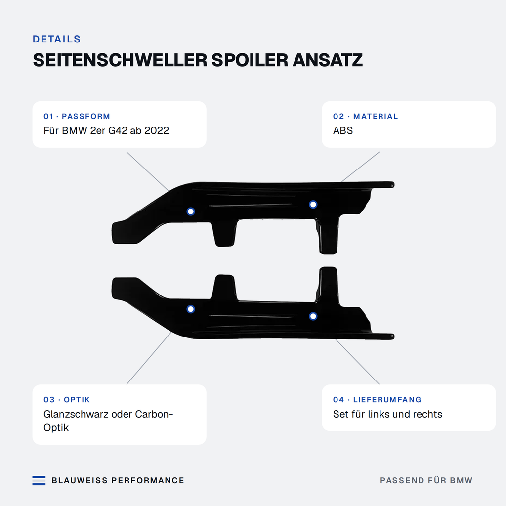 Seitenschweller Spoiler Ansatz passend für BMW 2er G42 – Merkmale