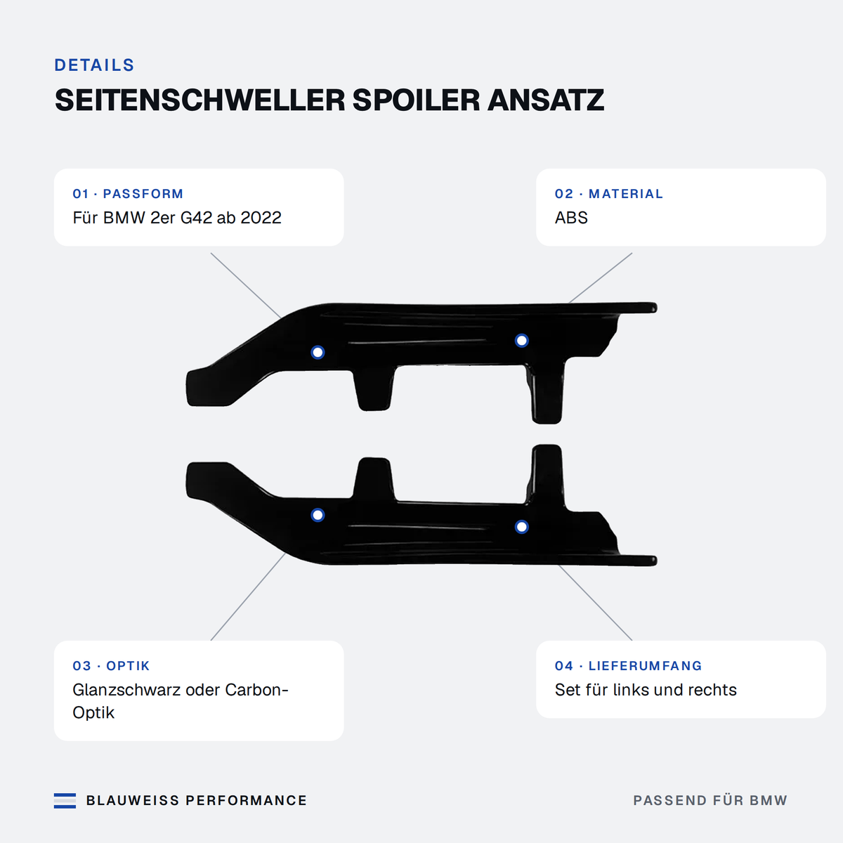 Seitenschweller Spoiler Ansatz passend für BMW 2er G42 – Merkmale