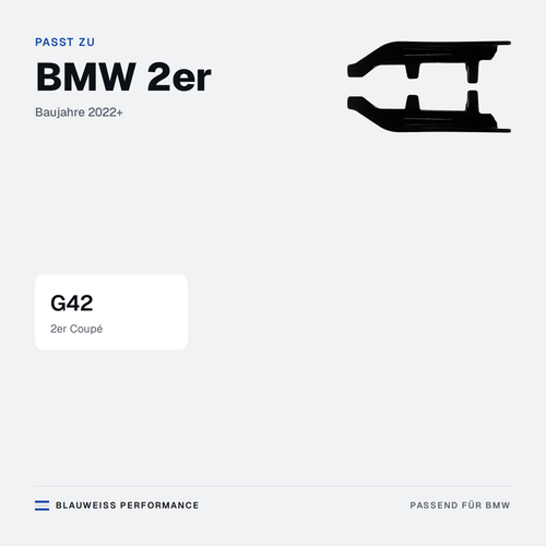 Seitenschweller Spoiler Ansatz passend für BMW 2er G42 – Passt zu
