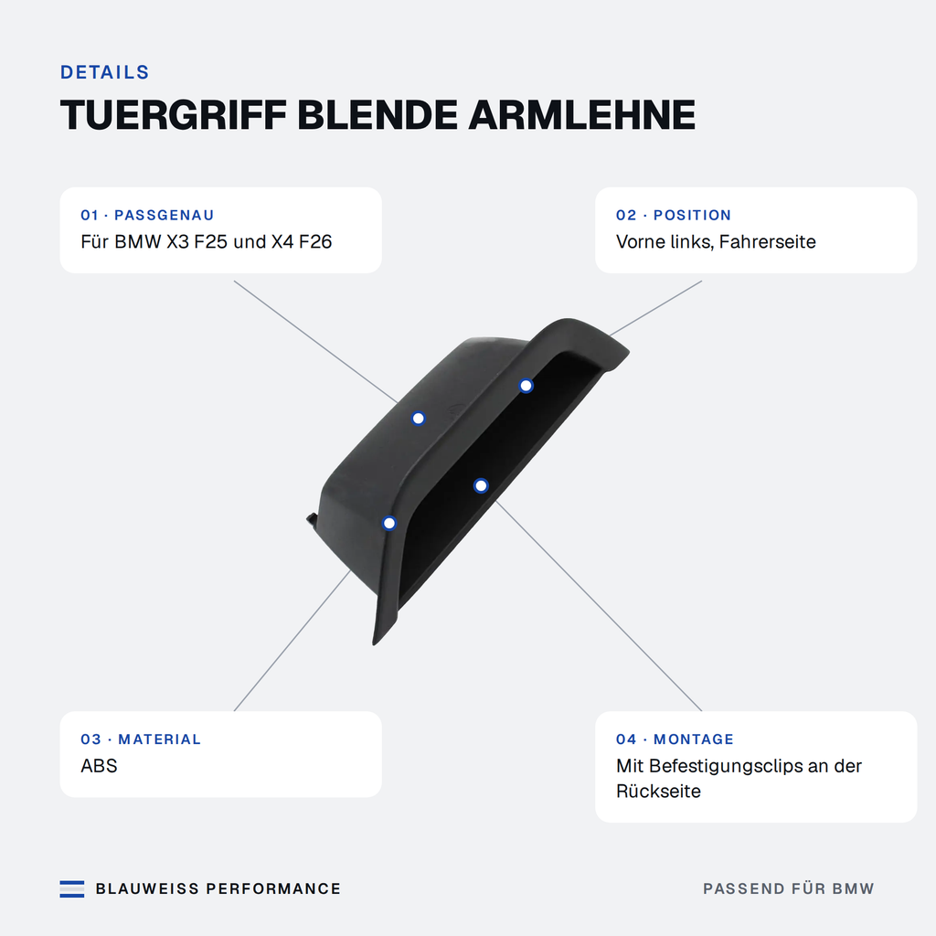 Tuergriff Blende Armlehne passend für BMW X3 / X4 F25 F26 – Merkmale