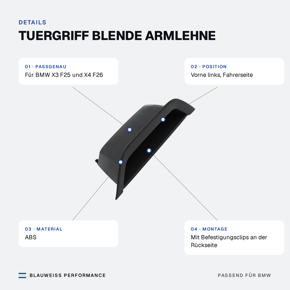 Tuergriff Blende Armlehne passend für BMW X3 / X4 F25 F26 – Merkmale