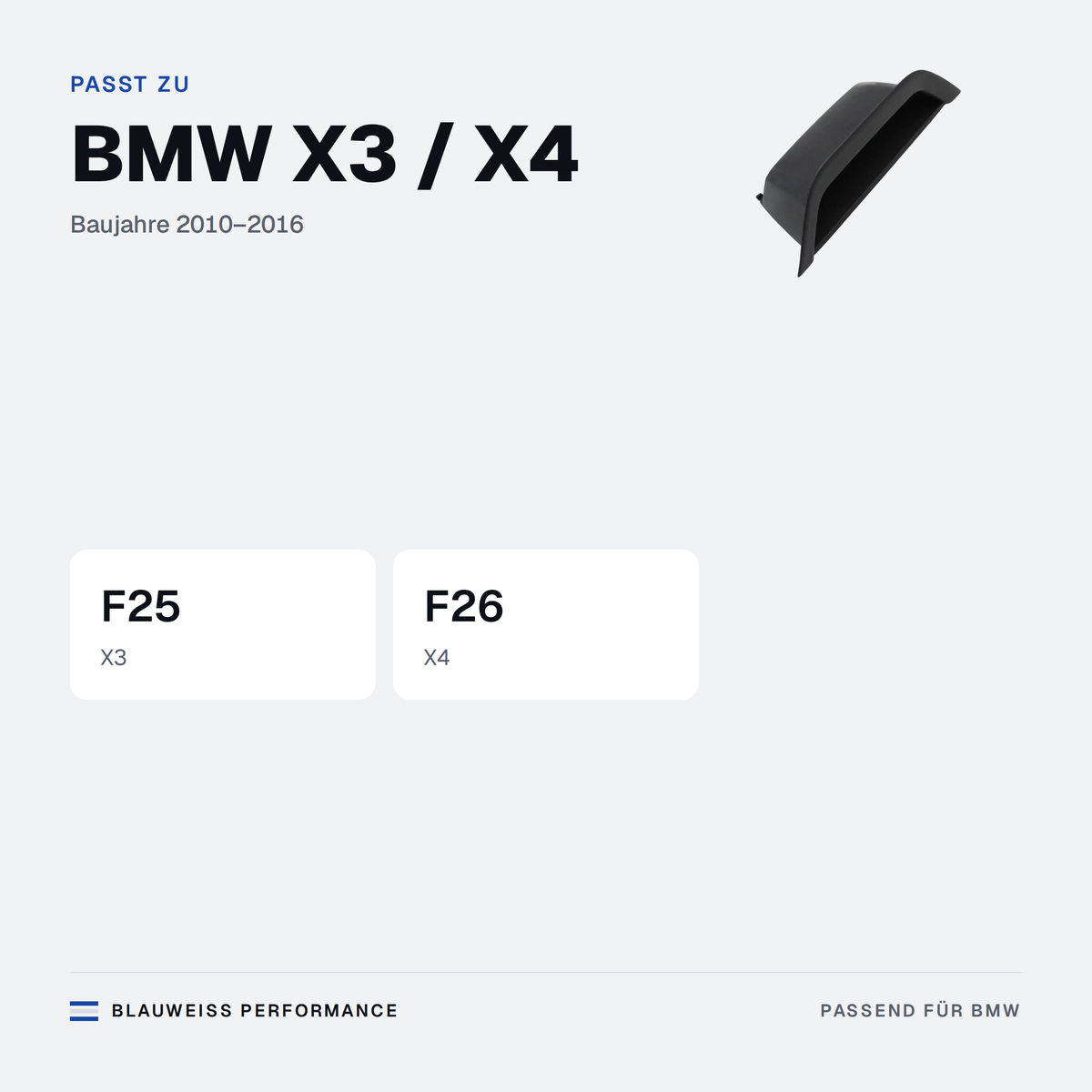 Tuergriff Blende Armlehne passend für BMW X3 / X4 F25 F26 – Passt zu
