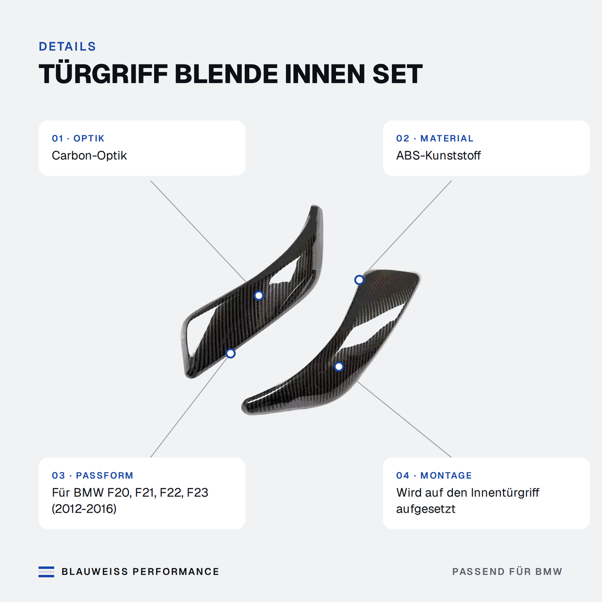 Türgriff Blende Innen Set passend für BMW 1er / 2er F20 F21 F22 F23 – Merkmale