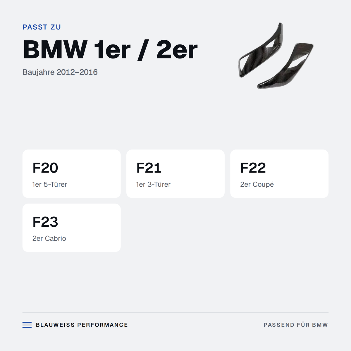 Türgriff Blende Innen Set passend für BMW 1er / 2er F20 F21 F22 F23 – Passt zu