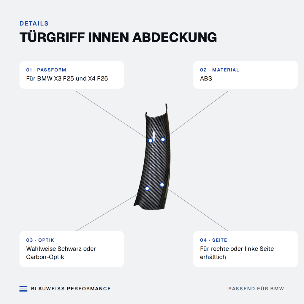 Türgriff Innen Abdeckung passend für BMW X3 / X4 F25 F26 – Merkmale