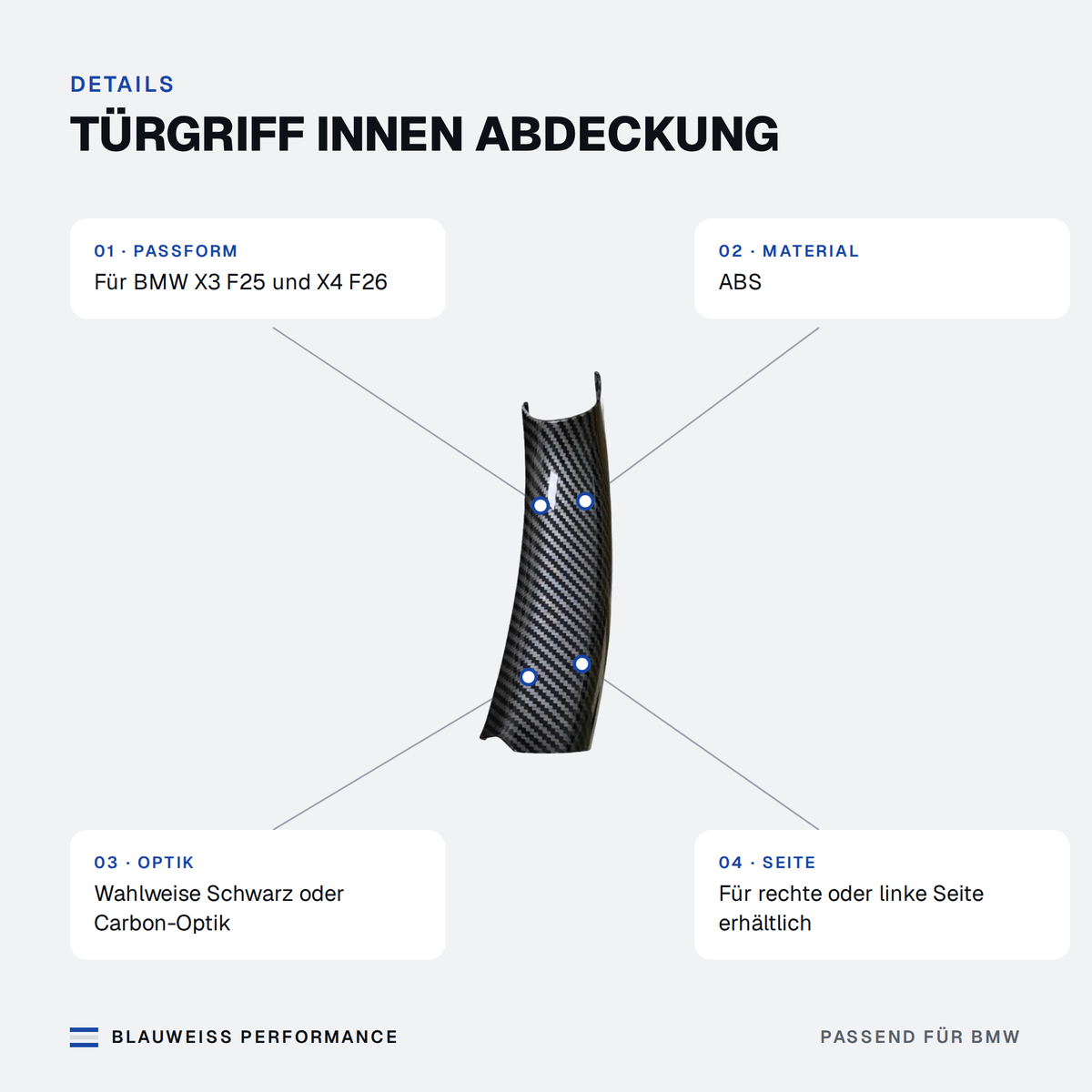 Türgriff Innen Abdeckung passend für BMW X3 / X4 F25 F26 – Merkmale