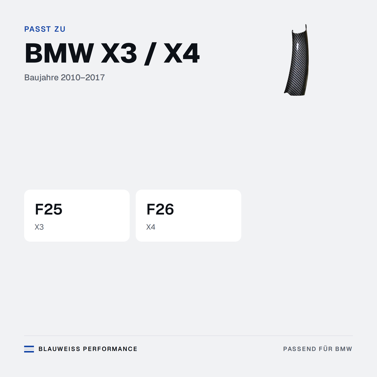 Türgriff Innen Abdeckung passend für BMW X3 / X4 F25 F26 – Passt zu